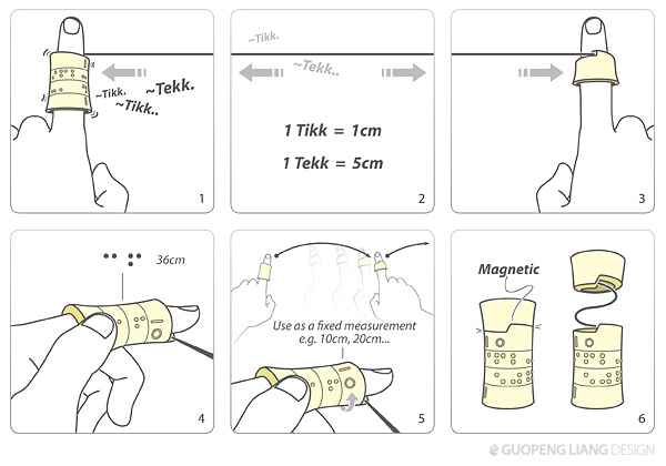 How to Use